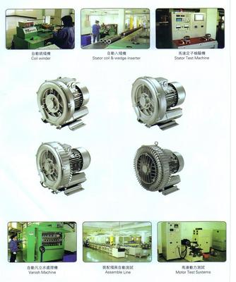 EHS-429升鴻高壓鼓風(fēng)機(jī) 價(jià)格行情、產(chǎn)品優(yōu)勢(shì)與選型指南